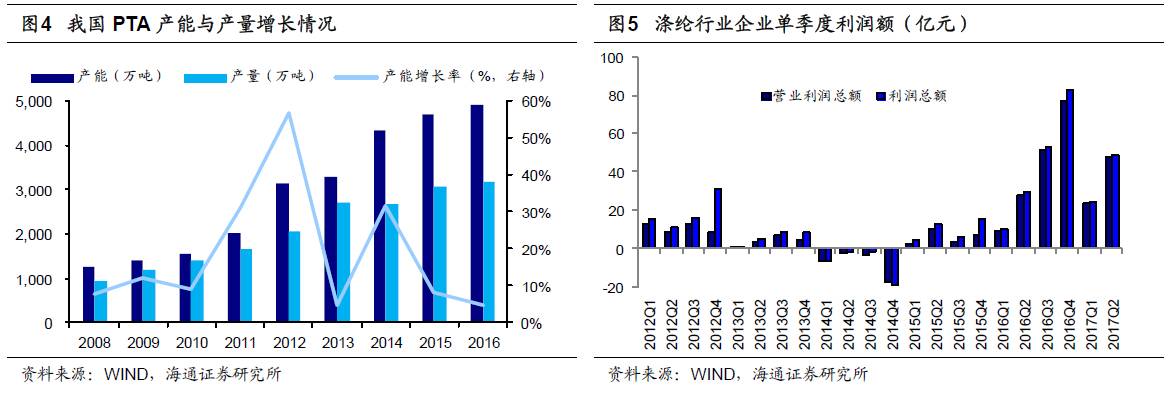 煤、鋼、有色，誰(shuí)在竊喜，誰(shuí)在憂慮？