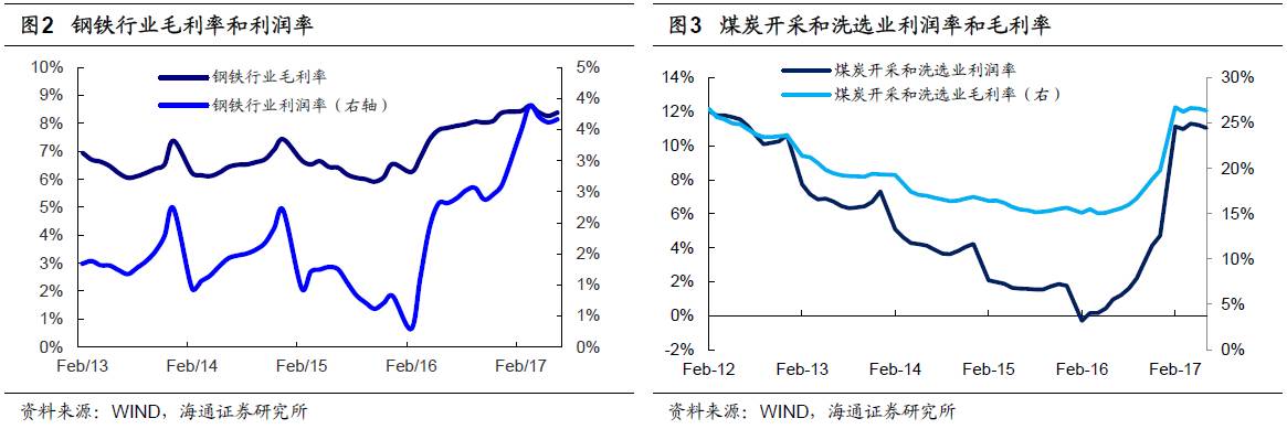 煤、鋼、有色，誰(shuí)在竊喜，誰(shuí)在憂慮？
