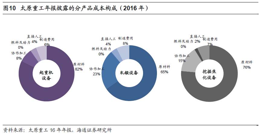 煤、鋼、有色，誰(shuí)在竊喜，誰(shuí)在憂慮？